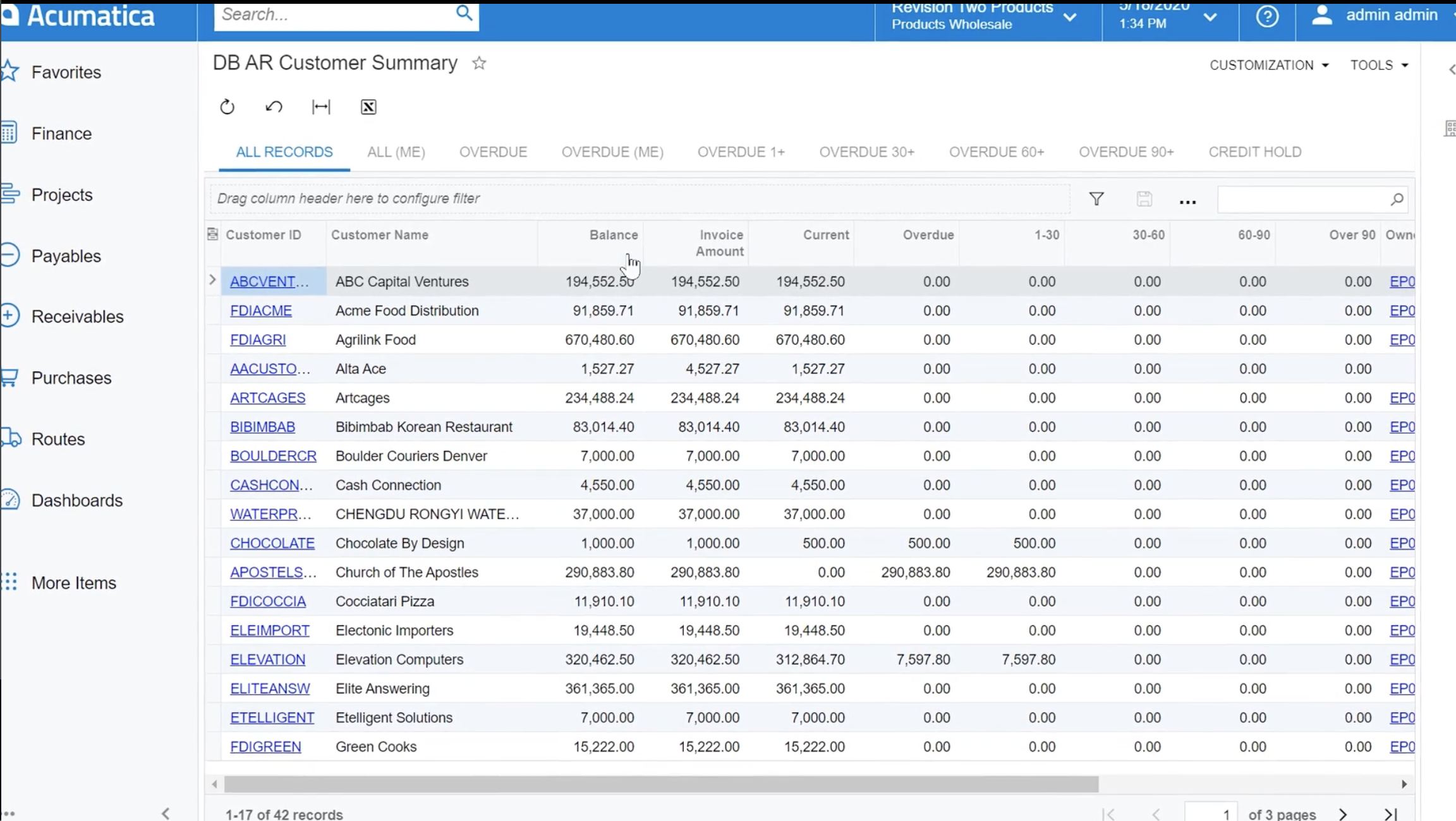 Syspro Erp Software Overview